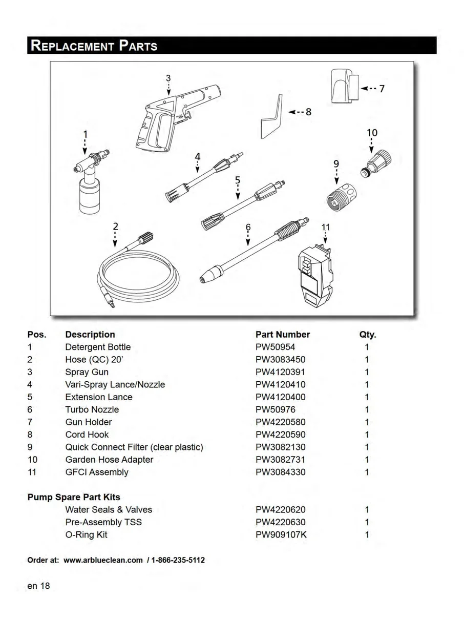 AR BLUE CLEAN, AR110S, IPL.18